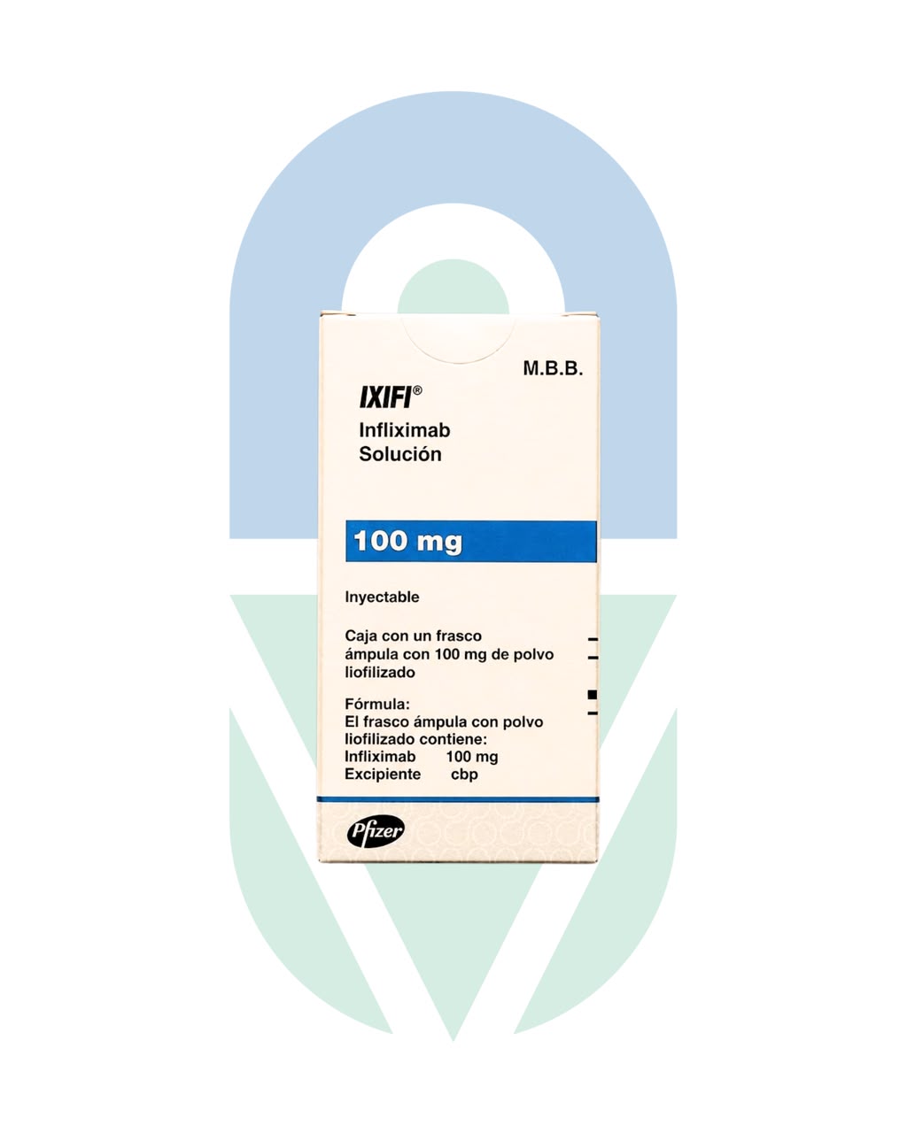IXIFI 100MG SOL INY